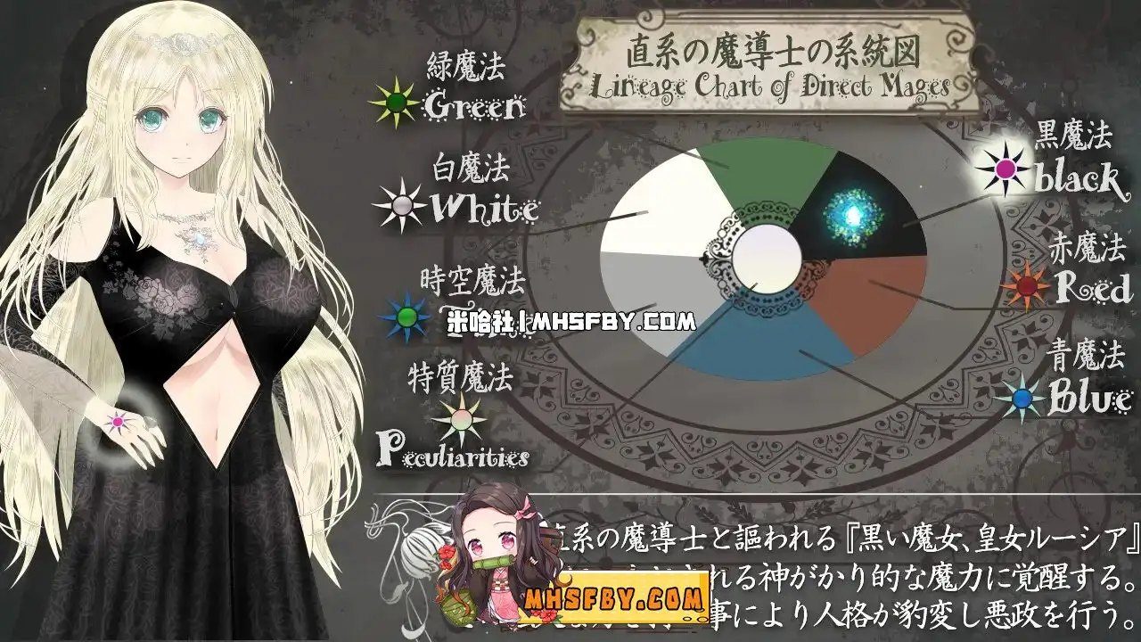 魔法师露娜 资源内容 实机截图 2