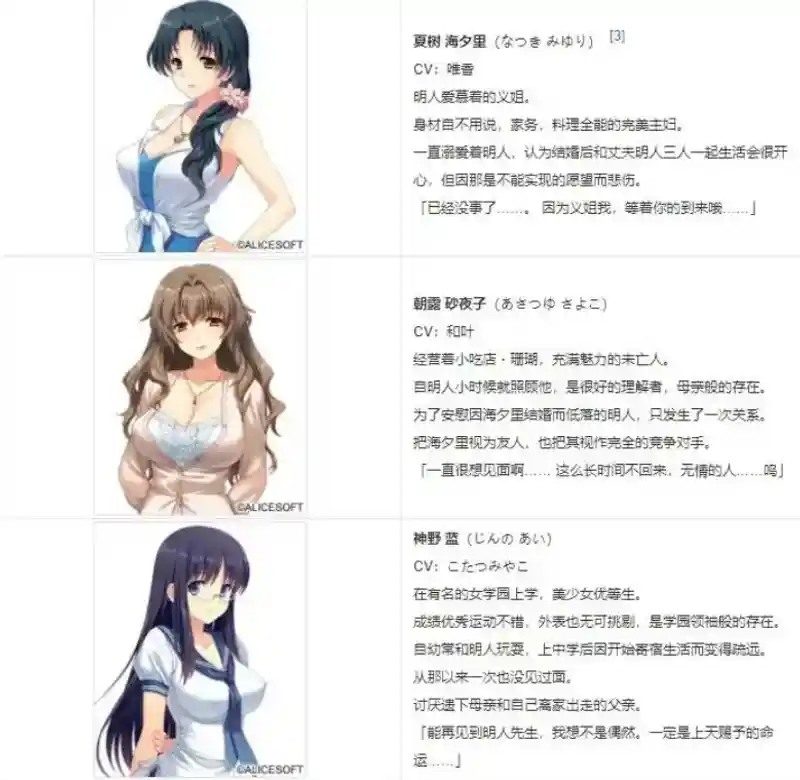 妻中蜜123番外合集 章节事件 详情图 1
